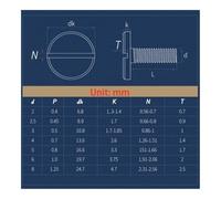 Viti Metalliche 1-10 Pezzi M2 M2.5 M3 M4 M5 M6 304 in Acciaio Inossidabile con Testa a Taglio Dritto, Testa Piatta, Grande, Vite Meccanica a Testa Tonda(M4x12mm-5pcs)