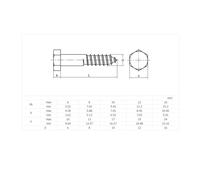 Viti Metalliche 1-5 Pezzi M6 M8 M10 M12 Bullone autofilettante in Acciaio al Carbonio zincato Blu Bianco Bullone Esagonale per Legno esteso esternamente di Grandi Dimensioni(M12x120-1Pcs)