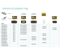 Vivolink PROADRINGDPR cavo e adattatore video 0,1 m DisplayPort HDMI Nero (DisplayPort DP Adapter Ring, - 4K . - Warranty: 12M) NEW