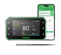 VIVOSUN GrowHub Controller E42 per Grow Tent, Controller Ambientale Smart WiFi con Temperatura, Umidità, VPD, Timer e Programmazione di Ventilazione e Illuminazione