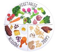 Viynran Piastra di controllo delle porzioni per un'alimentazione equilibrata, piastra nutrizionale sana per adulti e ragazzi, divisori in melamina, perdita di peso, piatto per diabete (1 confezione)
