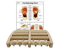 VKSG Grande rullo massaggiatore a doppio piede. Rilassamento, dolore al piede, fascite plantare e sollievo dallo stress. Include grafico laminato completo e istruzioni.
