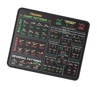 VlHpnpe Tappetino ergonomico con design del mercato azionario per professionisti finanziari, base e comfort