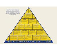 VMXWLL Teamwork Principles Wall Art - Grafico motivazionale su tela per ufficio e leadership, decorazione con mentalità di successo ispiratore, 40,6 x 61 cm (senza cornice)