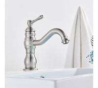 VOAAJKBFB Rubinetti for Bagno in Rame Antico for lavabo Ottone Bronzo lucidato a Olio Rubinetto Nero for Doccia a Mano for Acqua Calda Fredda Mxier(SLT016N)