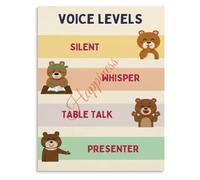 Voice Level Chart Classroom Rules Poster Summer Camp