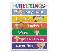 Voice Levels and Greetings Chart Classroom Rules Poster for Positive Behavior Management (Framed,16x24inch(40x60cm))