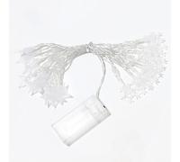 VoltShine Trasformatore da 36 W per strisce LED, converte da 220 V a 12 Vdc. Ideale per un'illuminazione calda ed elegante nella tua casa. Alta efficienza e durata che valorizzano ogni spazio.