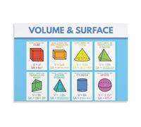 Volume Area Formulas 3D Shapes Poster for Math Learners