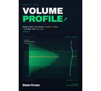 Volume Profile: Reading Where the Market Actually Traded - and When That Map Lies
