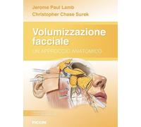 Volumizzazione facciale. Un approccio anatomico