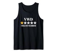 Von Willebrand disease Would Not Recommend VWD Canotta