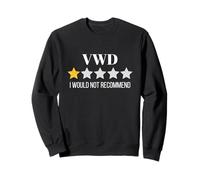 Von Willebrand disease Would Not Recommend VWD Felpa