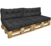 VOUNOT® Set di 4 Cuscini per Pallet, Cuscino Bancale Impermeabile per Internio ed Esterno, Seduta 120x80, Schienale 120x40, Grigio Scuro