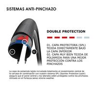 Pneumatico Vredestein FRECCIA TRICOMP 700x23 pieghevole nero