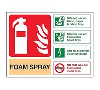 vsafety 11024 al-r cartello estintore, schiuma spray ID sicuro per contatti elettrici, plastica rigida, paesaggio, 150 mm x 100 mm, colore: beige/nero/verde/rosso