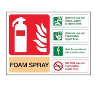 vsafety 11024 AL-S cartello estintore, schiuma spray ID sicuro per contatti elettrici, Autoadesivo, paesaggio, 150 mm x 100 mm, colore: beige/nero/verde/rosso