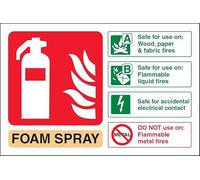 VSafety 11024AR-S - Cartello per estintore, in schiuma spray, per contatto elettrico, autoadesivo, orizzontale, 200 mm x 150 mm, beige/nero/verde/rosso