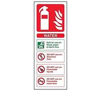 Vsafety 13001 an-r2 Fire Alarm Call Point, Fire Equipment Sign, 150 x 200 mm, 2 mm, in plastica