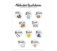 Vulfire Stampa da Parete Abitudini Quotidiane, Idea Regalo Decorativa Speciale, Arredamento Casa Soggiorno Salotto Ufficio Cucina, Poster in carta glossy premium (60x90)