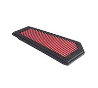 Vuzmode Pannello di ricambio filtro aria filtro aspirazione aria fredda lavabile, for Mercedes, for Benz, A207 W204 W212 R172 C204 C207 S204 S212 Filtro dell'aria abitacolo