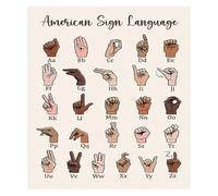 VWWJCCRO American Sign Language ABC Wall Art - Complete ASL Alphabet Posters Framed, Inclusive Learning Decor for Kids, Classroom & Deaf Culture Awareness(Framed,16x24inch(40x60cm))
