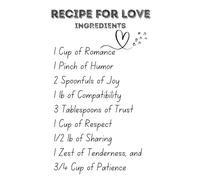VWWJCCRO Anniversary Wedding Gift Romantic Art - Recipe for Love Sentimental Print, Valentines Day Wall Art, Home Decor(Unframed,12x18inch(30x45cm))