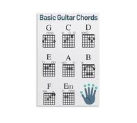 VWWJCCRO Beginner Guitar Chords Chart | Easy Basic Chords Sheet & Reference - Learn to Play Guitar, Wall-Art for Music Room, Practice Space & Classroom(Framed,16x24inch(40x60cm))