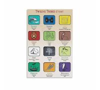 VWWJCCRO Biblical Wall Art - The 12 Tribes of Israel Family Tree Chart Poster, Ancient Map Style Printed Canvas Art for Living Room, Bedroom, Study Decor(Unframed,12x18inch(30x45cm))