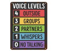 VWWJCCRO Classroom Voice Level Guide Metal Sign For Elementary Teacher Wall Decor Quiet Zone Poster Behavior Management Visual Aid Tin Plaque 8 X 12 inch