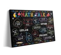 VWWJCCRO Colorful Math Sentence Canvas: Oil Painting Poster Print for Elementary Middle School Classroom Decor - Back to School Educational Teaching Aid(Framed,12x18inch(30x45cm))