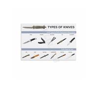 VWWJCCRO Cooking Tools Infographic Poster - A Visual Guide to Kitchen Knives, Modern Canvas Wall Art for Foodie Kitchen Decor(Framed,08x12inch(20x30cm))