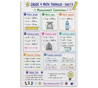 VWWJCCRO Easy Conversion Chart Poster Liquid Weight Length Canvas | Visual guide teaches converting between different measurement units(Unframed,16x24inch(40x60cm))