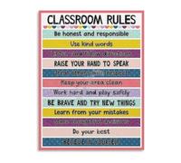 VWWJCCRO Educational Wall-Art Class Rules Canvas Poster for Classroom Culture and Home Decor Living Room Bedroom(Unframed,16x24inch(40x60cm))