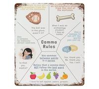 VWWJCCRO English Classroom Decor Comma Rules Educational Metal Tin Sign Vintage Style Grammar Poster Writing Wall-Art Chart 8 X 12 in