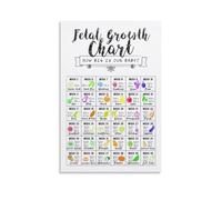 VWWJCCRO Fetal Growth Chart Poster: How Big Is Your Baby? Pregnancy Tracker with W y W evelopment, Nursery Decor(Framed,16x24inch(40x60cm))