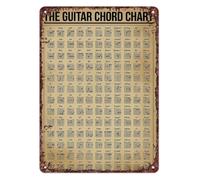 VWWJCCRO Guitar Chords Chart Metal Tin Plaque Sign 8x12 Inch | Farmhouse style musical notation guide suits cozy corner jam session room
