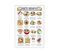 VWWJCCRO Healthy Breakfast Foods Chart - Low Sugar & Low Carb Options Poster, Nutritional Guide and Kitchen Wall Decor for a Great Start(Framed,16x24inch(40x60cm))