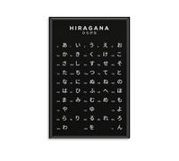 VWWJCCRO Hiragana Stroke Order Chart, Japanese Alphabet Learning Poster, Modern Minimalist Wall Art for Classroom or Home (Unframed,12x18inch(30x45cm))