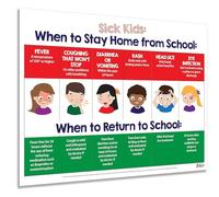 VWWJCCRO Home Daycare & Classroom Must-Have - Laminated When to Stay Home from School Health Chart, Parent Communication Tool(Framed,16x24inch(40x60cm))
