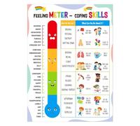 VWWJCCRO How Are You Feeling Today? Poster - Emotions and Feelings Chart for Kids Classroom, Educational Wall Art for Calming Down Corner & School Counselor Office(Unframed,16x24inch(40x60cm))