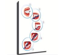 VWWJCCRO How to Brush Teeth Correctly Steps Canvas Art Wall Decor for Childrens Room Home Bathroom(Framed,12x18inch(30x45cm))