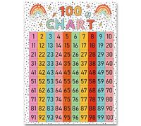 VWWJCCRO Let's Count to 100! - Boho Rainbow Daisy Number Chart Poster - Fun & Engaging Math Learning Aid and Colorful Wall Decor for Young Learners(Unframed,12x18inch(30x45cm))