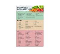 VWWJCCRO Low Chemical Diet Overview, Elimination Diet Grocery List & Meal Ideas, Health Conscious Kitchen Art(Unframed,16x24inch(40x60cm))