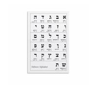 VWWJCCRO Master Hebrew Cursive - Alef Bet Alphabet Poster with Letter Forms & Pronunciation - Large Educational Wall Art for Self-Study or Teaching(Framed,08x12inch(20x30cm))