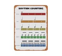 VWWJCCRO Minimalist Music Theory Metal Sign Rhythm Counting System Note Values Diagram Aluminum Wall Decor for Piano Lesson Studio Guitar Teacher Office Practice Room 8 X 12 inch