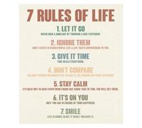 VWWJCCRO Motivational Wall Decor - The 7 Rules of Life Inspirational Quotes, Positive Affirmation Poster for Office, Bedroom or Home Gym, Gift for Graduates(Framed,08x12inch(20x30cm))
