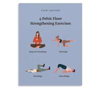 VWWJCCRO Pelvic Floor Exercises for Men Metal Sign Step by Step Kegel Technique Bladder Leak Prevention Aluminum Tin Sign for Senior Wellness Center Menopause Clinic 8 X 12 inch