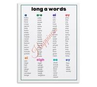VWWJCCRO Poster Long A Vowel Sound Phonics Educational Classroom Canvas Wall-Art Living Room Bedroom Decor(Unframed,08x12inch(20x30cm))