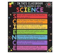 VWWJCCRO Question Experiment Discover Science Metal Sign For Classroom Wall Decor Curiosity Poster Gift For Science Teacher Tin Sign 8 X 12 inch